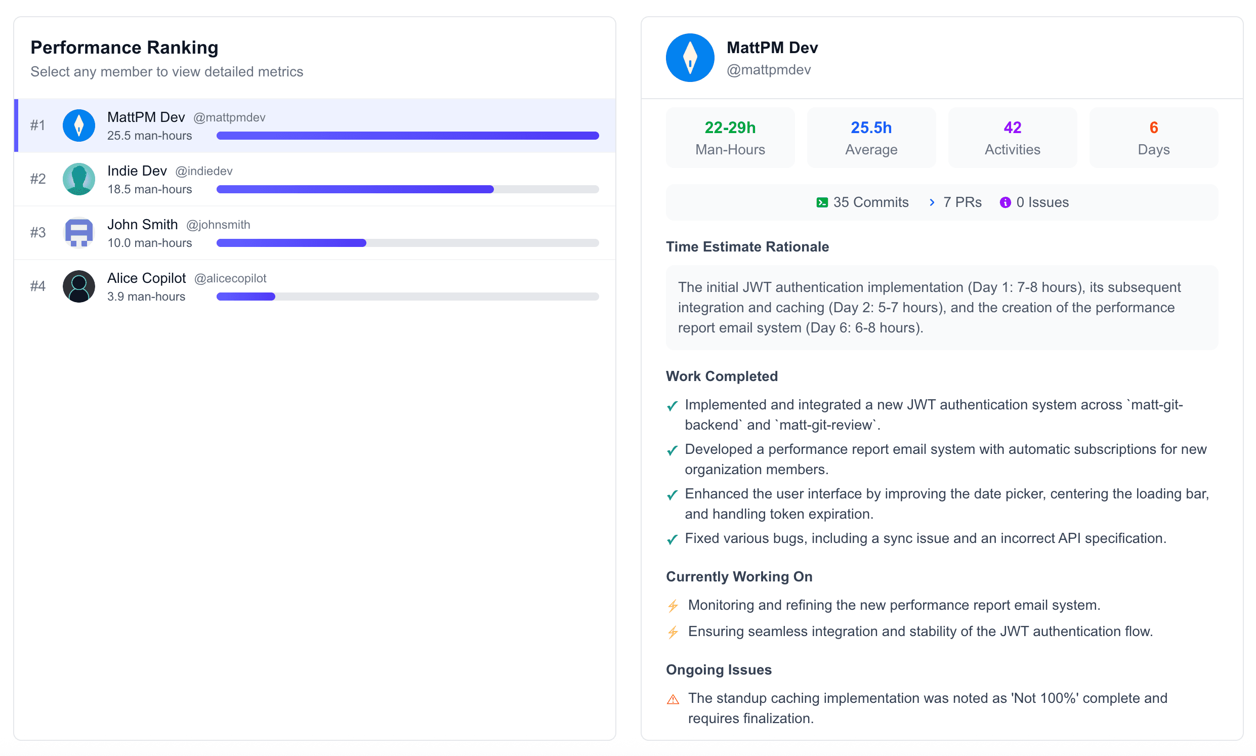 Getting Started with ScreenJournal - AI Employee Monitoring That Works